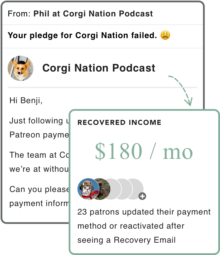 Okoa Patreon Recovery Emails